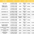 생각을 깨우고, 마음을 두드리는 그림책 함께 읽기 네이버블로그