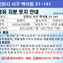 국일공인중개사사무소 이미지