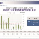 한성필하우스 6차 앞 이미지