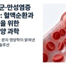 미래두뇌;인지치매예방협회 | [기억력 개선 & 치매 예방] 기억력 감퇴를 막는 골든타임