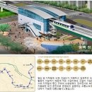 연세물산