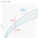 경희양지한의원 이미지
