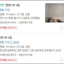 한양1차아파트 | 서울 도봉구 쌍문동 한양1차아파트 경매사건 분석
