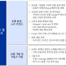 스케치마케팅