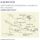 앤드밀 이미지