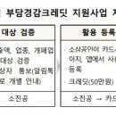 150036 티스토리