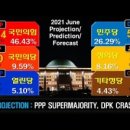 피플앤웍스 이미지
