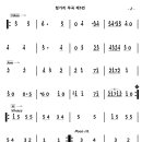 헝가리 무곡 제5번 (브람스)......악보(숫자보) / 오케스트라 연주 이미지