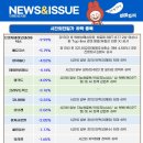 주식회사 시지트로닉스