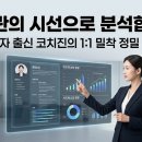 에스케이키파운드리(주) - 14374 | 에스케이키파운드리(주)