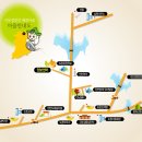 도촌목장 네이버블로그