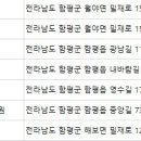 월야백세한의원 이미지