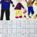 그리미아트미술교습소 - 양천구 신정이펜2로 24 | 그리미아트미술교습소