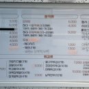 하이꼬마김밥 - 안양시 동안구 비산로 18 | 하이꼬마김밥