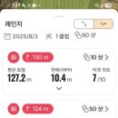 원스윙골프연습장 이미지