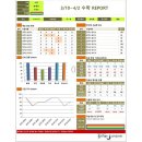 올리go공부방