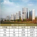 평촌 I-PARK(현대평촌아이파크) 이미지