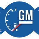 제국모터스 이미지