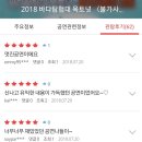 더케이아트홀 네이버블로그
