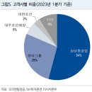 오리엔탈정공 (014940)