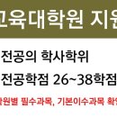 계명대학교 유아교육대학원 이미지