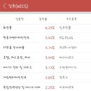 주식회사 샘코