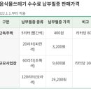 전용용기+납부필증 이미지