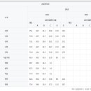 섬강중학교 이미지