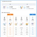 h | 커리어넷 직업흥미검사(H) 후기(결과 분석)