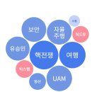 세중텔레콤 이미지