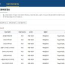 한사랑메디칼의원 이미지