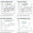 대신정유 이미지