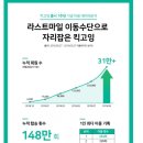 고잉