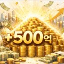 아이비케이주식회사 이미지