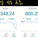 포커페이스