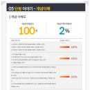 드림에듀학원 이미지