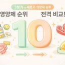 휴베이스 사랑약국 이미지