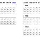 2025년 해양 경찰공무원 정기 승진시험 정답안 이미지