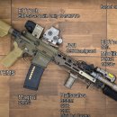 HK동물약품 | 전술 서바이벌