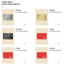다이소 - 고창군 중앙로 200 | 다이소
