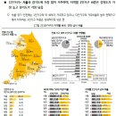 2018년 한국 1인가구 보고서 - KB경영연구소 이미지