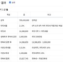 이문49 이미지