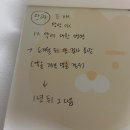 안동삼성연합안과의원 이미지