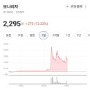 상중 Daum카페