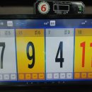뱅킹당구장 | [PBA(프로당구협회)] 국내 3쿠션 당구대회에서 한 세트 몇 점 내기일까?