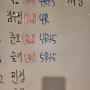 광화문 슈퍼