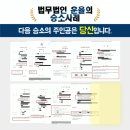 법률사무소운율 - 평택시 평남로 1031 | 법률사무소운율