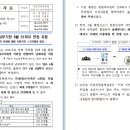 한솔세무회계사무소 이미지