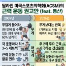 (주)자연의학회
