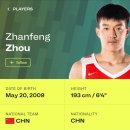 한국 대표로 NBA Next Up 캠프 참가하는 박태준 이미지